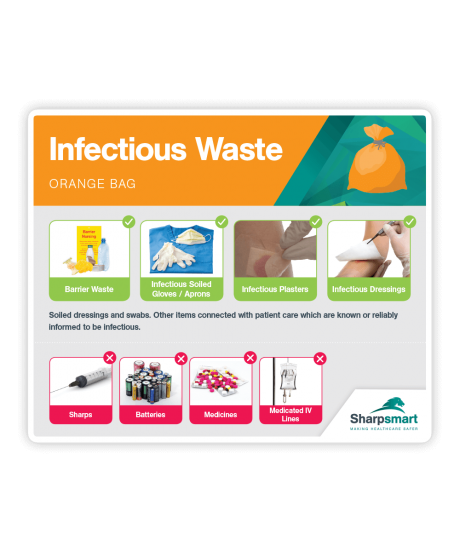 Infectious Waste Single-Use Label | Sharpsmart